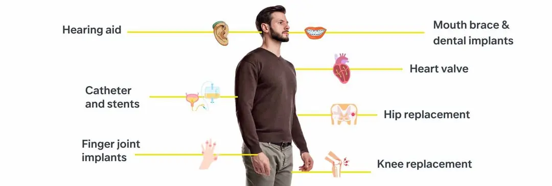 Biomaterials and Implants: The Modern Science Behind Pain-Free Movement